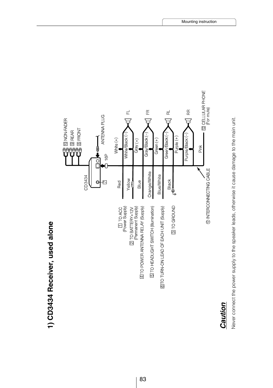 Eclipse - Fujitsu Ten CD3434 User Manual | Page 83 / 92