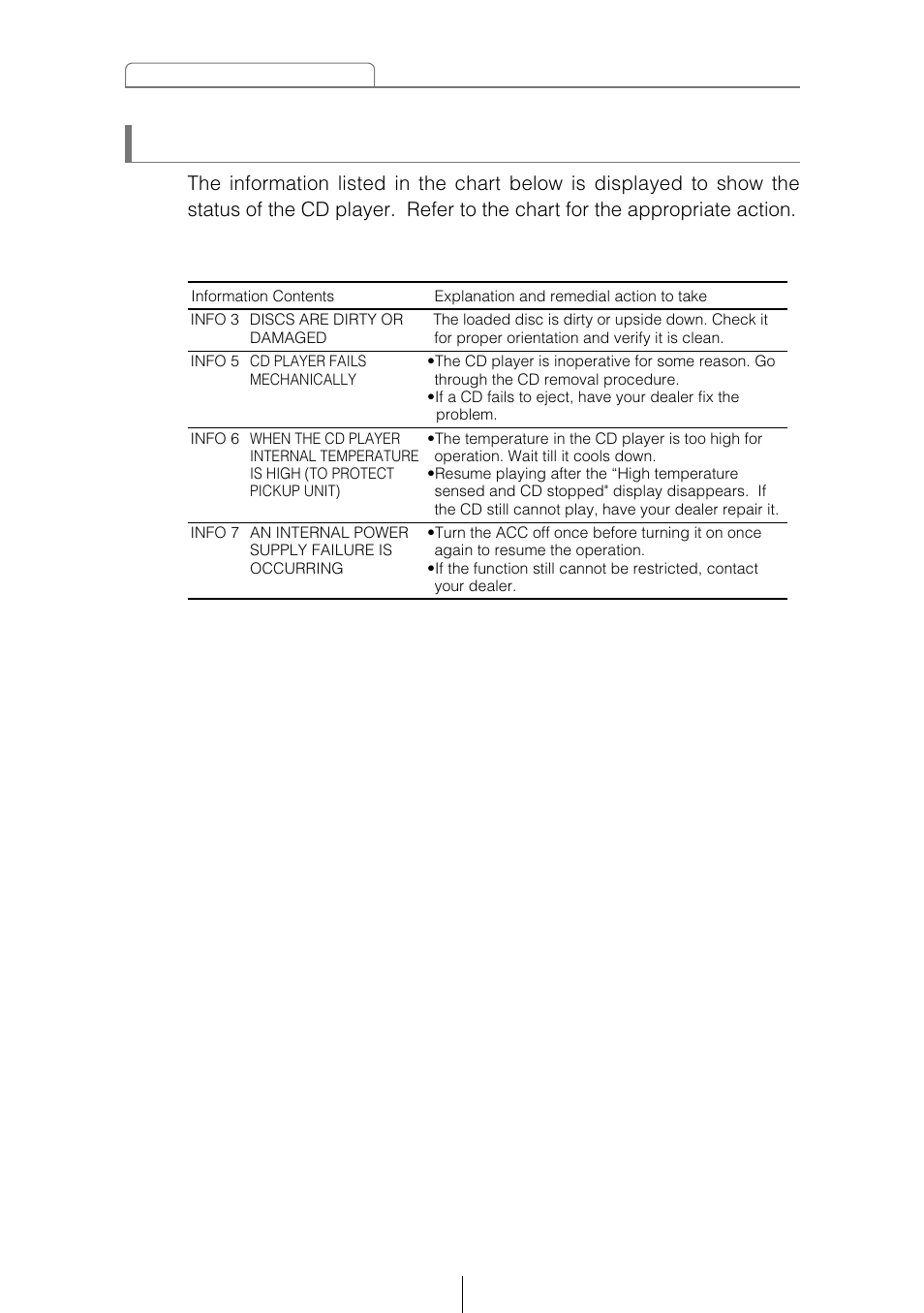 Displayed information (for troubleshooting) | Eclipse - Fujitsu Ten CD5405 User Manual | Page 50 / 67