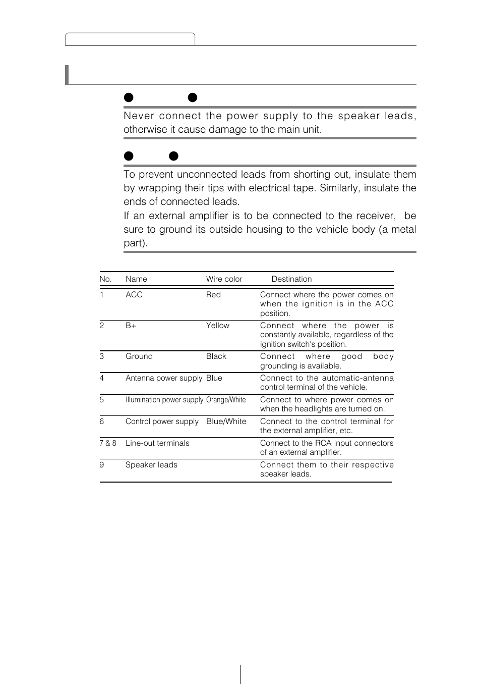 Caution | Eclipse - Fujitsu Ten CD5405 User Manual | Page 58 / 67