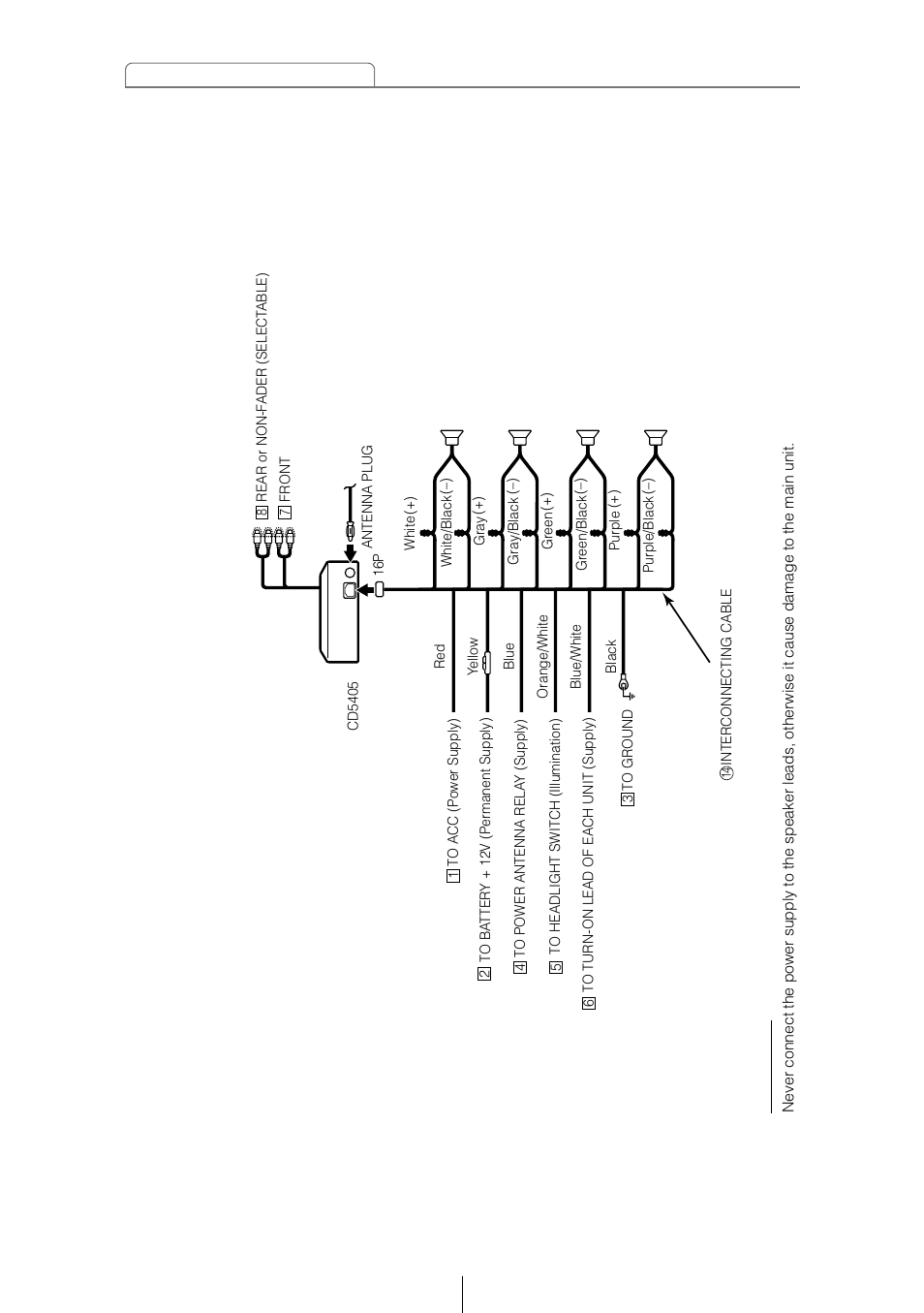 Eclipse - Fujitsu Ten CD5405 User Manual | Page 60 / 67