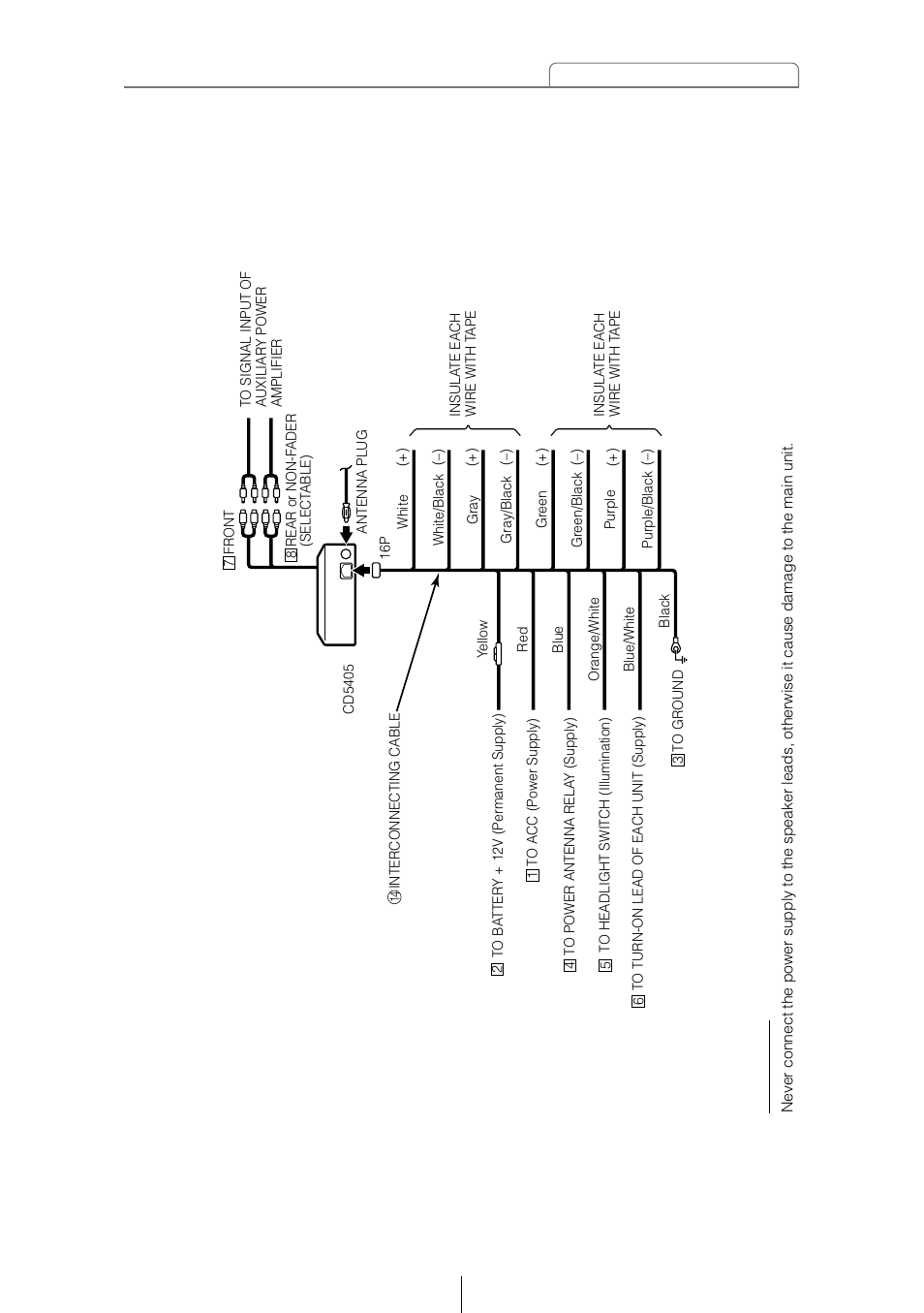 Eclipse - Fujitsu Ten CD5405 User Manual | Page 61 / 67