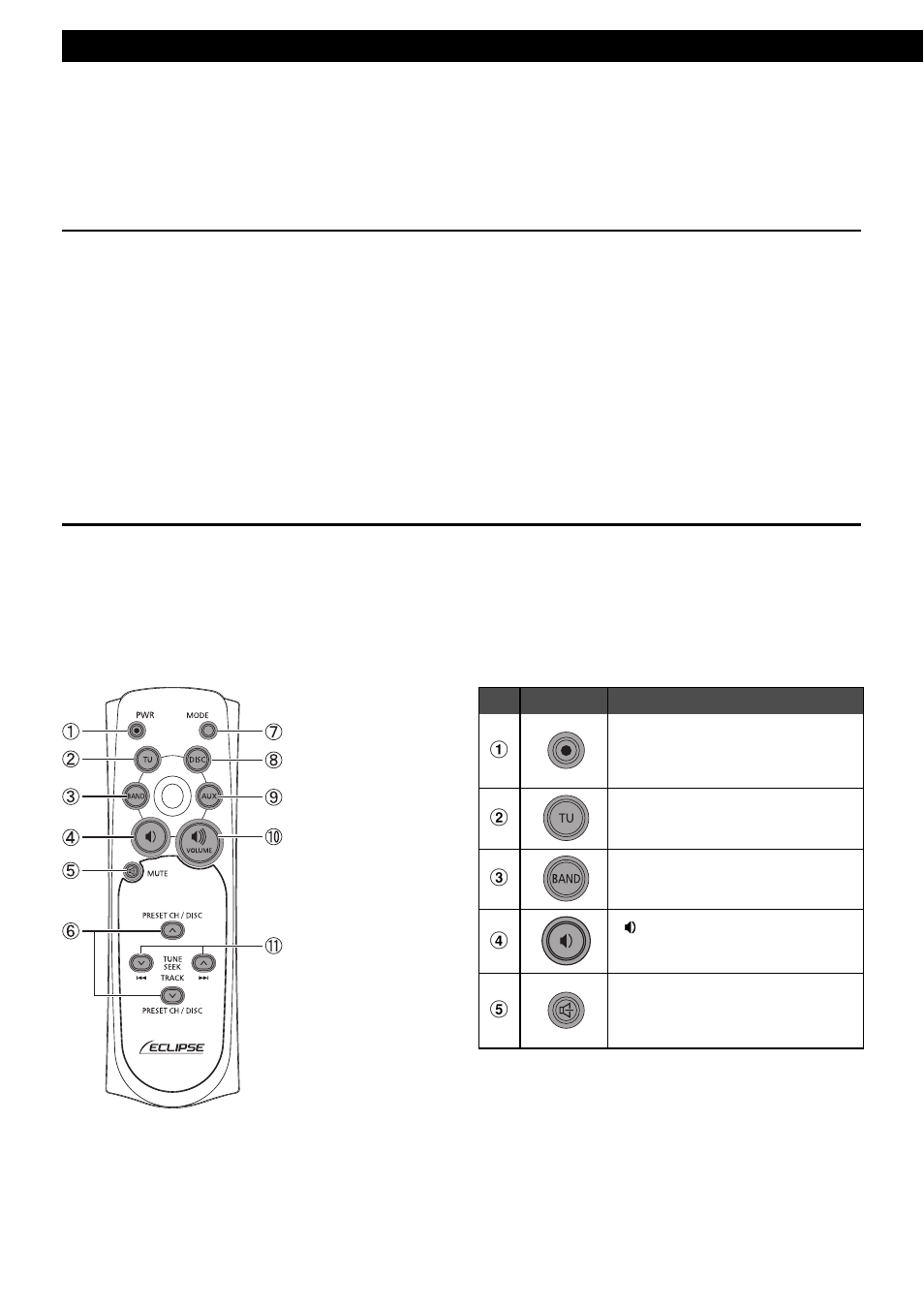 How to use the optional remote control, Precautions in use of the remote control, Cleaning the remote control | Eclipse - Fujitsu Ten CD1200 User Manual | Page 34 / 51