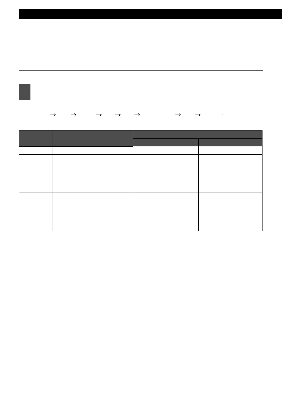 How to operate the audio control, Switching audio control modes | Eclipse - Fujitsu Ten CD1200 User Manual | Page 36 / 51