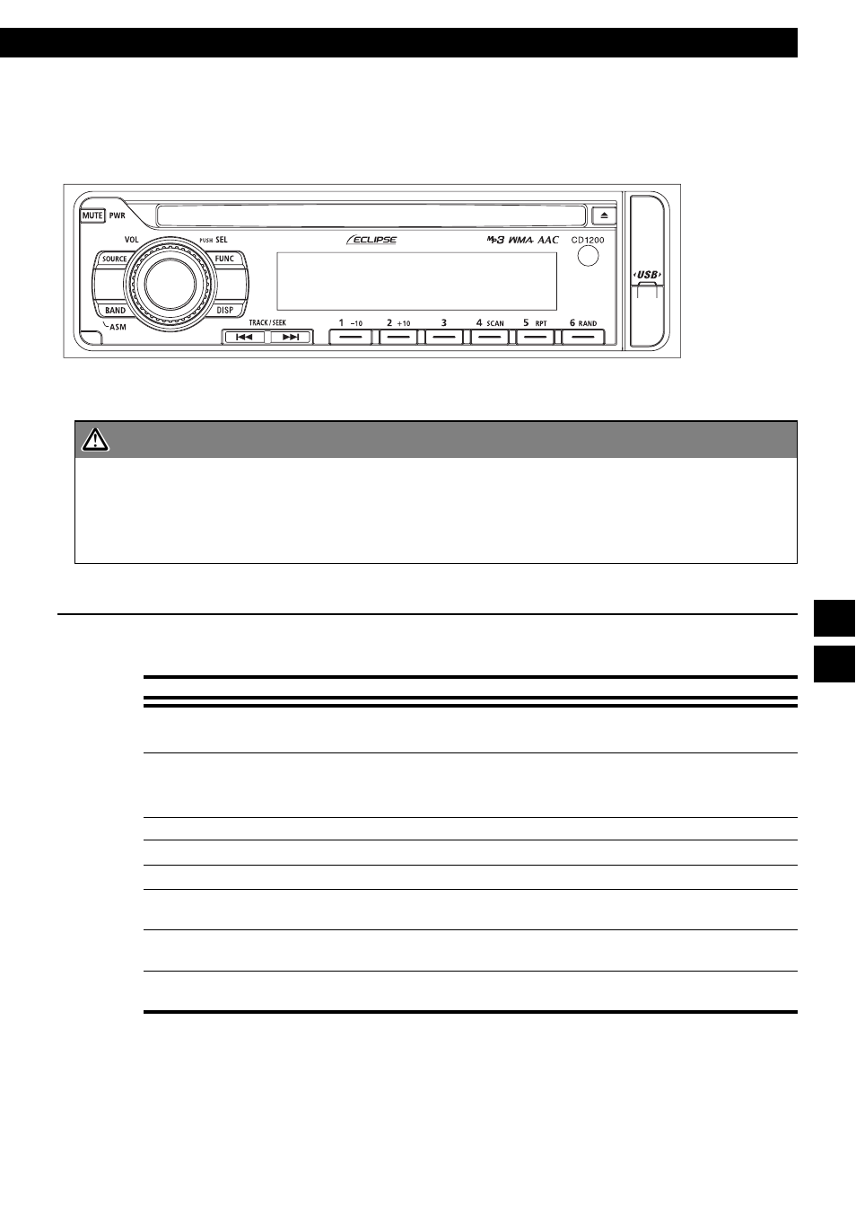 If you have a question, Displayed information (for troubleshooting), Caution 1 2 | Eclipse - Fujitsu Ten CD1200 User Manual | Page 45 / 51