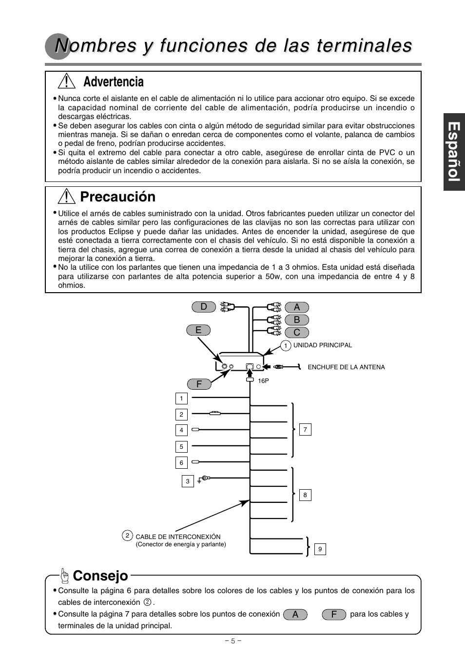 Nombres y funciones de las ter, Nombres y funciones de las ter minales minales, Consejo | Advertencia, Precaución | Eclipse - Fujitsu Ten CD7000 User Manual | Page 17 / 36