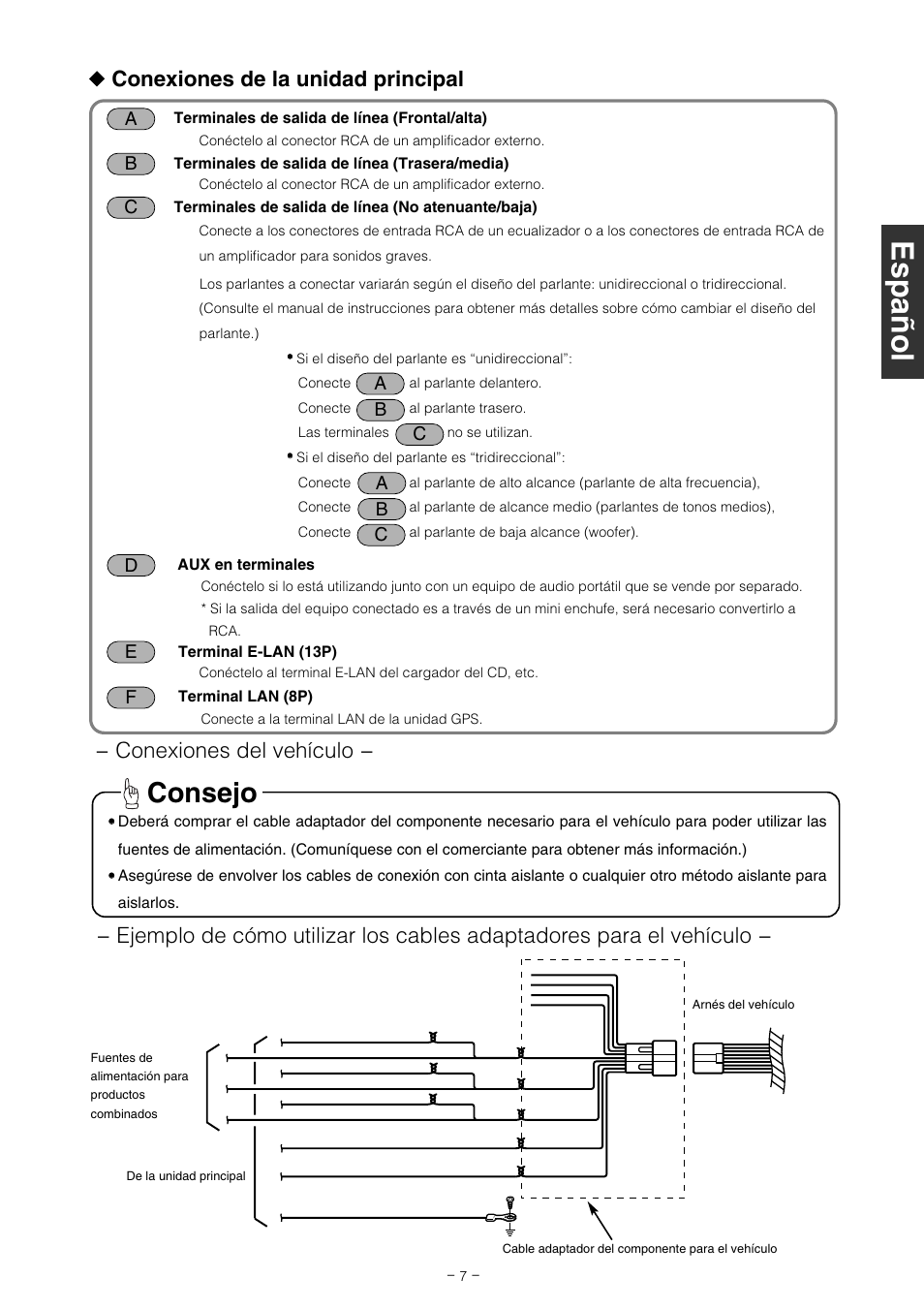 Consejo, Conexiones de la unidad principal | Eclipse - Fujitsu Ten CD7000 User Manual | Page 19 / 36