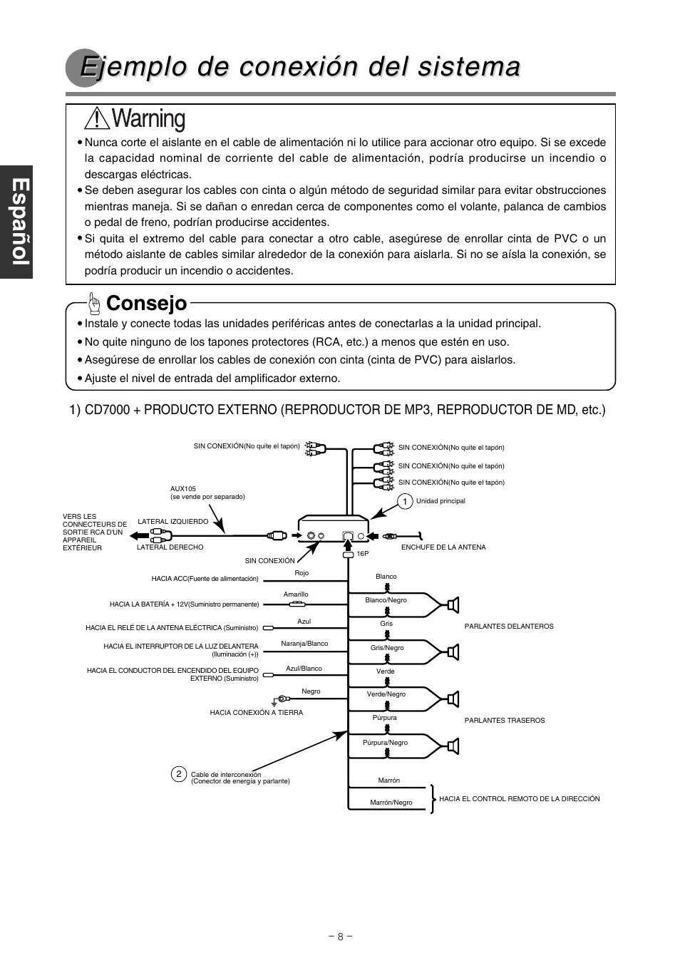 Ejemplo de cone, Ejemplo de cone xión del sistema xión del sistema, Consejo | Eclipse - Fujitsu Ten CD7000 User Manual | Page 20 / 36