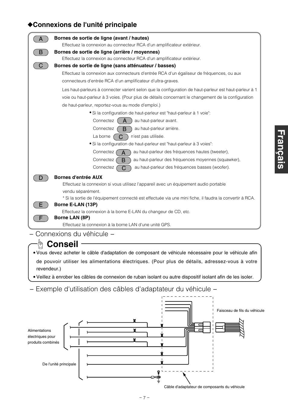 Conseil, Connexions de l'unité principale, Connexions du véhicule | Eclipse - Fujitsu Ten CD7000 User Manual | Page 31 / 36