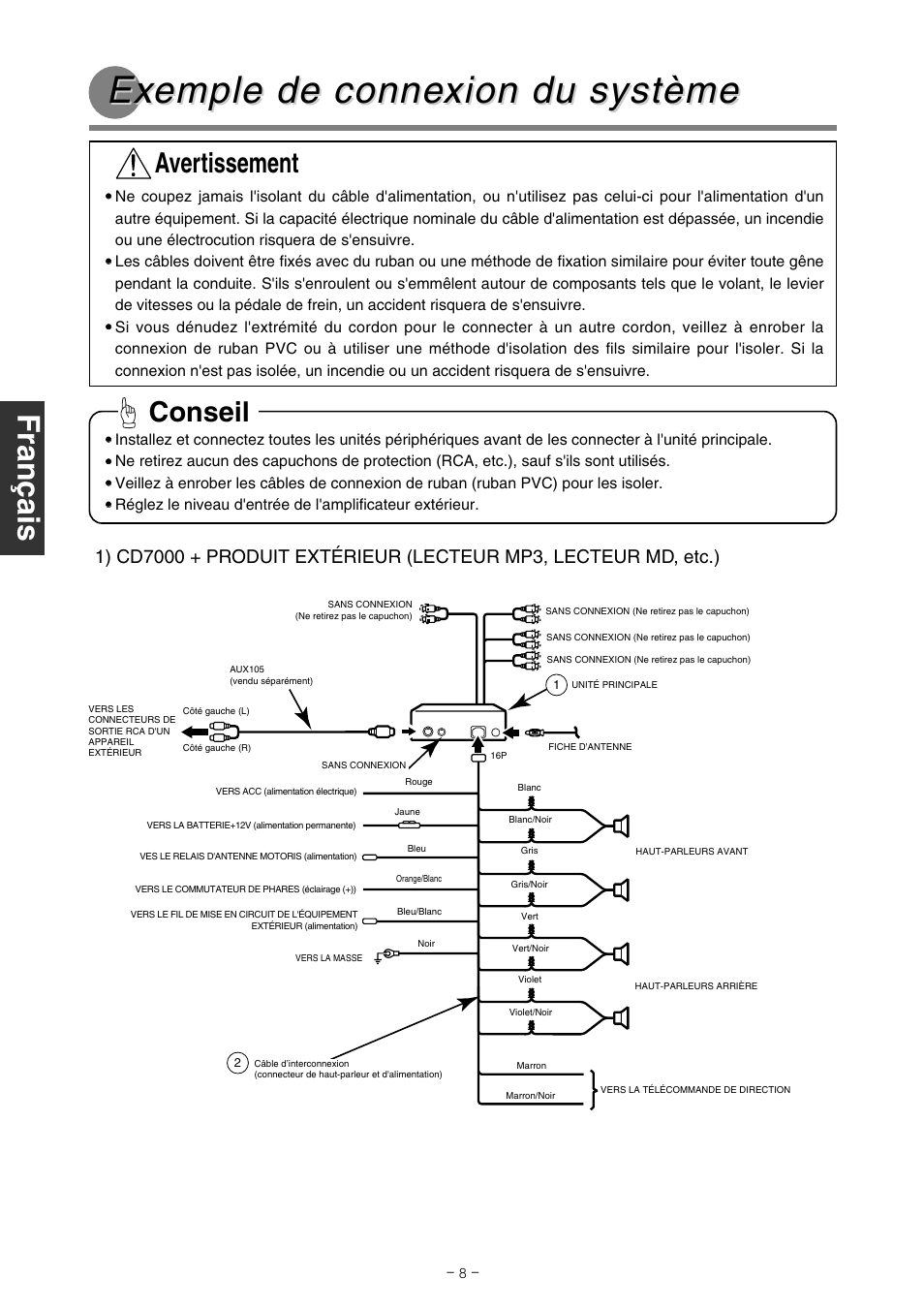 Conseil avertissement | Eclipse - Fujitsu Ten CD7000 User Manual | Page 32 / 36