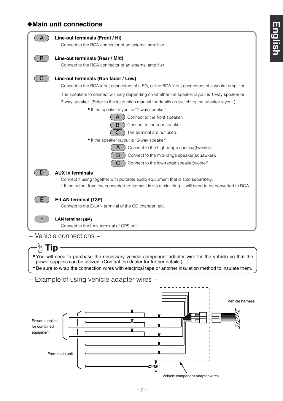 Main unit connections | Eclipse - Fujitsu Ten CD7000 User Manual | Page 7 / 36