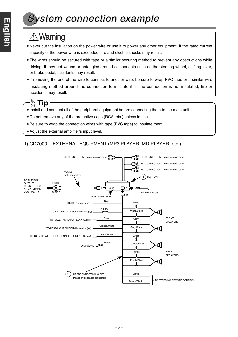 System connection e, System connection e xample xample | Eclipse - Fujitsu Ten CD7000 User Manual | Page 8 / 36