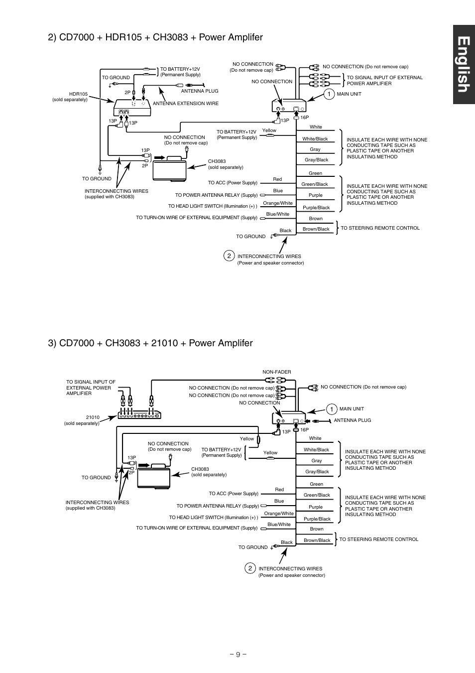 Eclipse - Fujitsu Ten CD7000 User Manual | Page 9 / 36