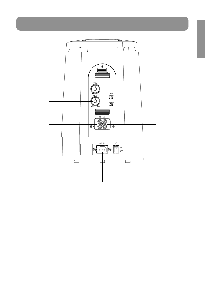 Part names and functions | Eclipse - Fujitsu Ten 316SW User Manual | Page 7 / 12