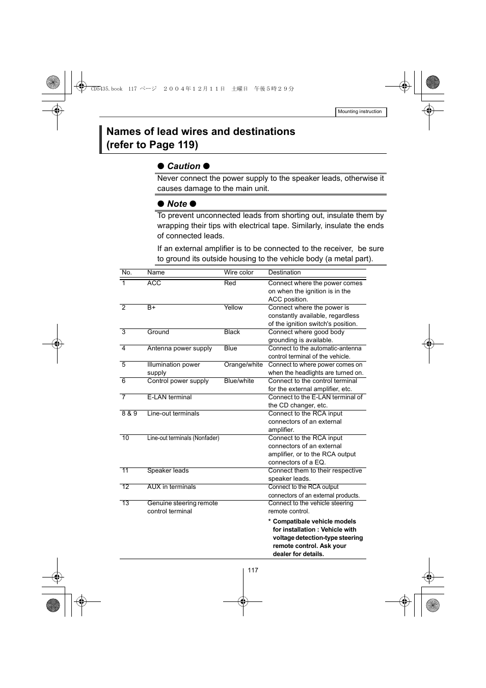 Caution | Eclipse - Fujitsu Ten CD5435 User Manual | Page 117 / 128