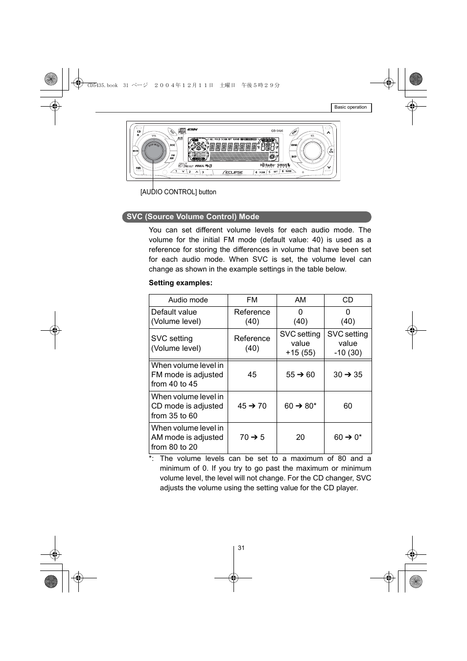 Eclipse - Fujitsu Ten CD5435 User Manual | Page 31 / 128