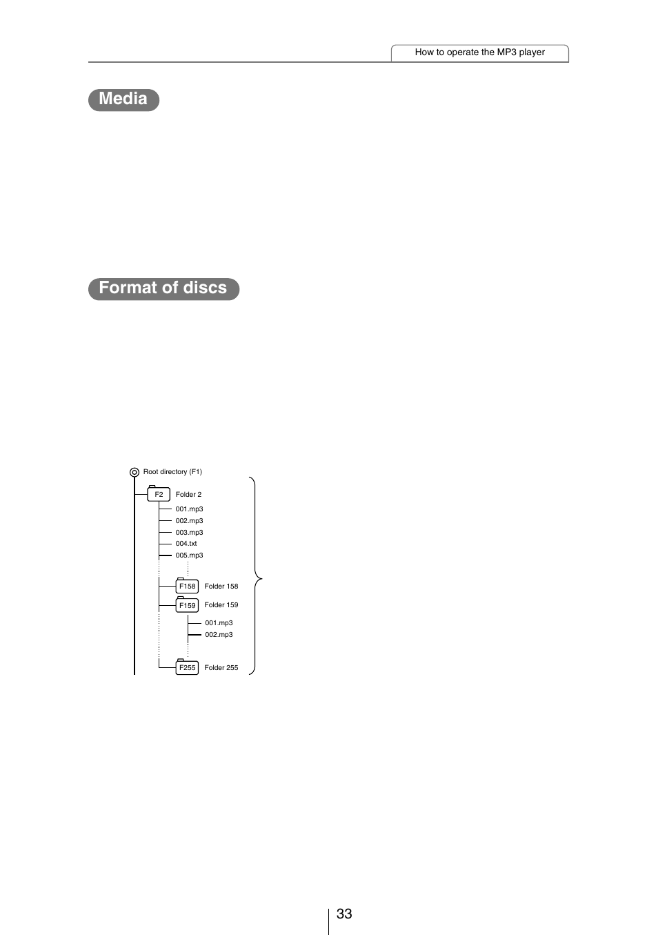 Media format of discs | Eclipse - Fujitsu Ten CH3083  EN User Manual | Page 33 / 76