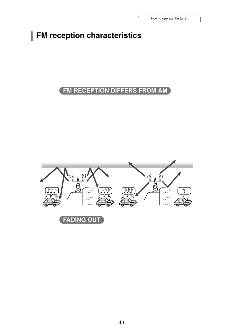 Fm reception characteristics, Fm reception differs from am fading out | Eclipse - Fujitsu Ten CH3083  EN User Manual | Page 43 / 76