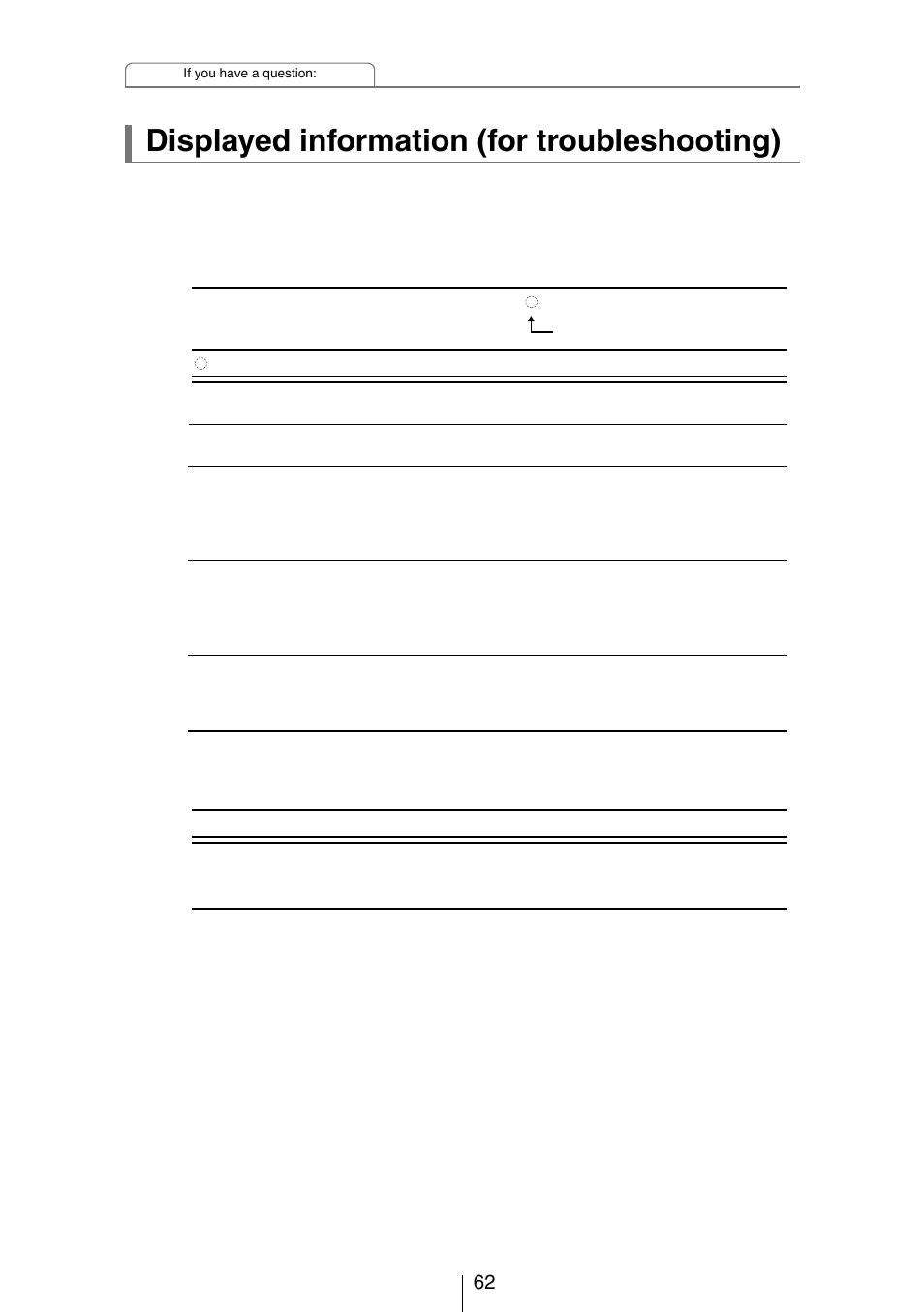 Displayed information (for troubleshooting) | Eclipse - Fujitsu Ten CH3083  EN User Manual | Page 62 / 76