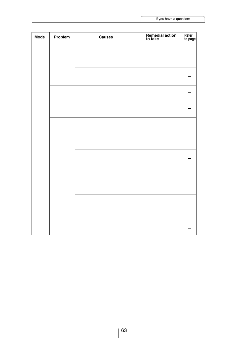 Eclipse - Fujitsu Ten CH3083  EN User Manual | Page 63 / 76