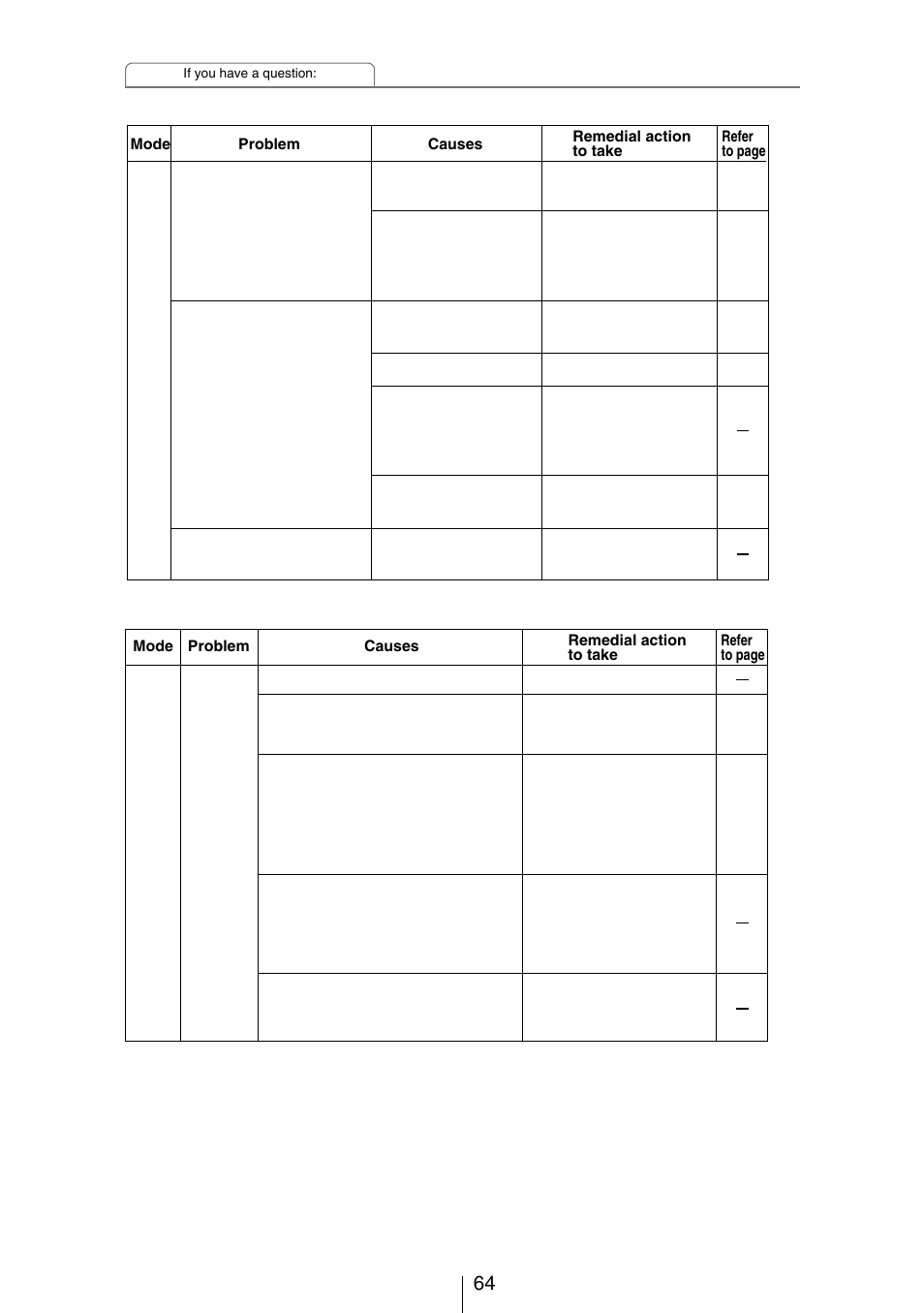 Eclipse - Fujitsu Ten CH3083  EN User Manual | Page 64 / 76