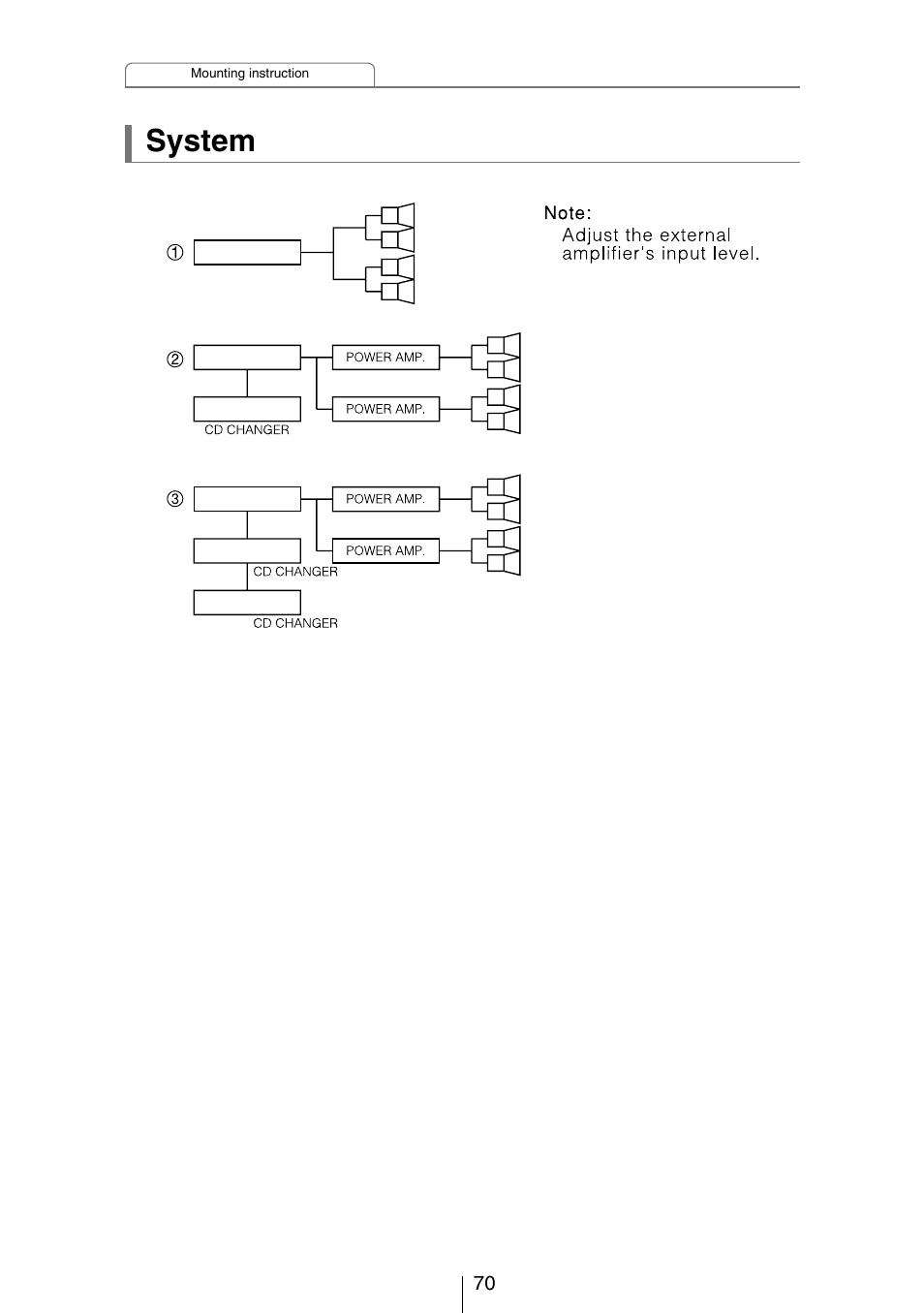 System | Eclipse - Fujitsu Ten CH3083  EN User Manual | Page 70 / 76