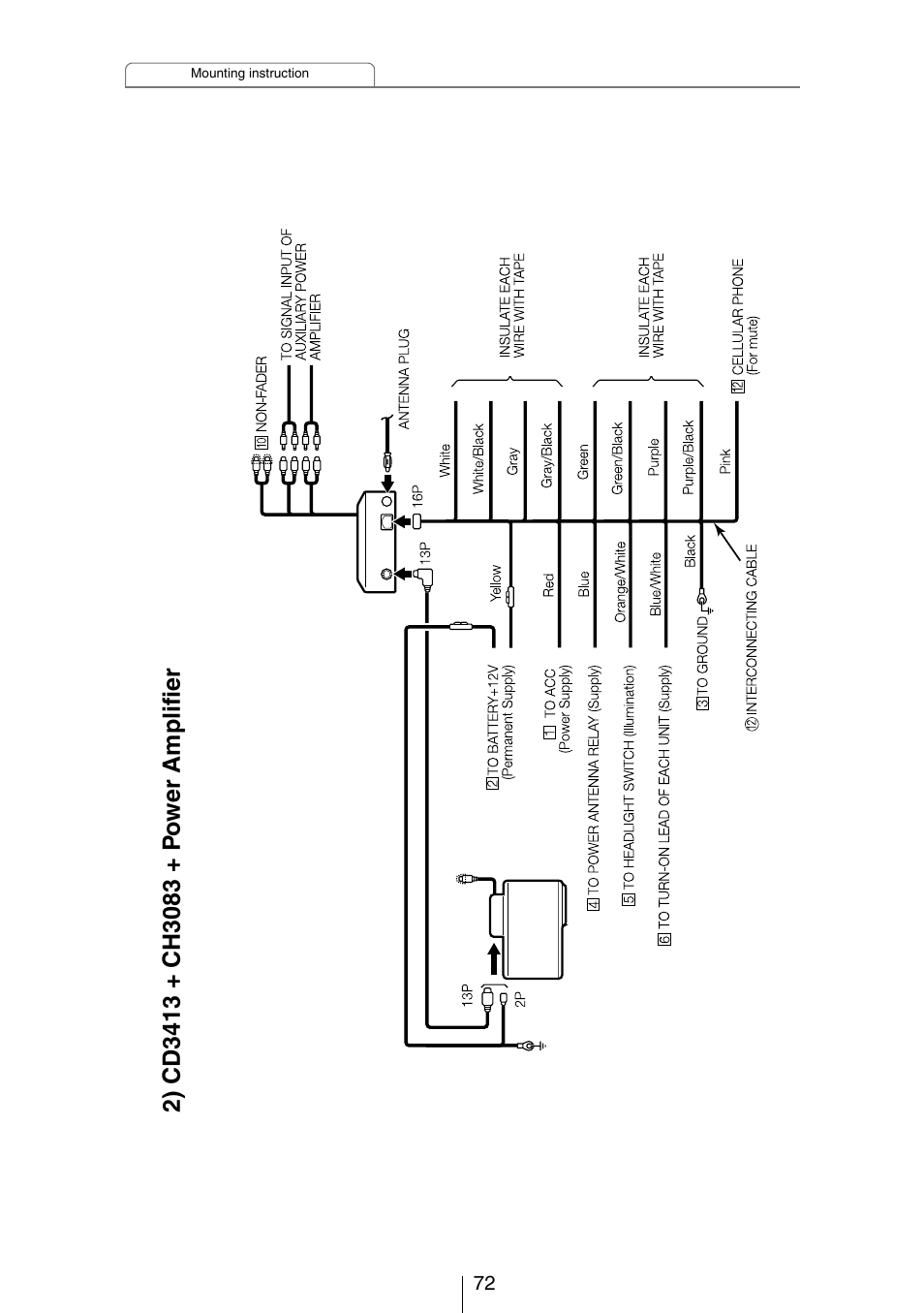 Eclipse - Fujitsu Ten CH3083  EN User Manual | Page 72 / 76