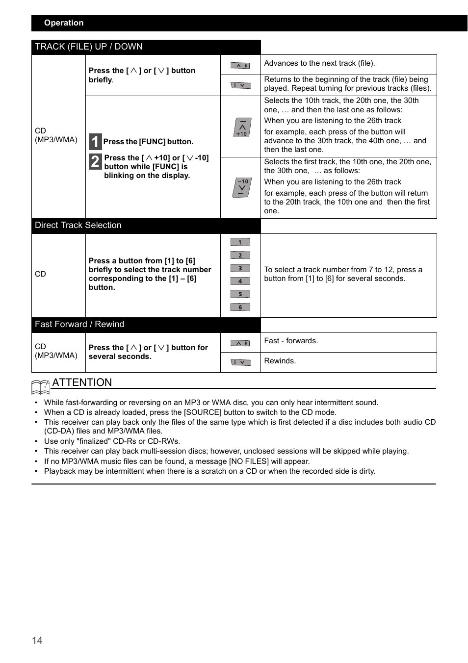 Attention | Eclipse - Fujitsu Ten CD1000 User Manual | Page 14 / 99