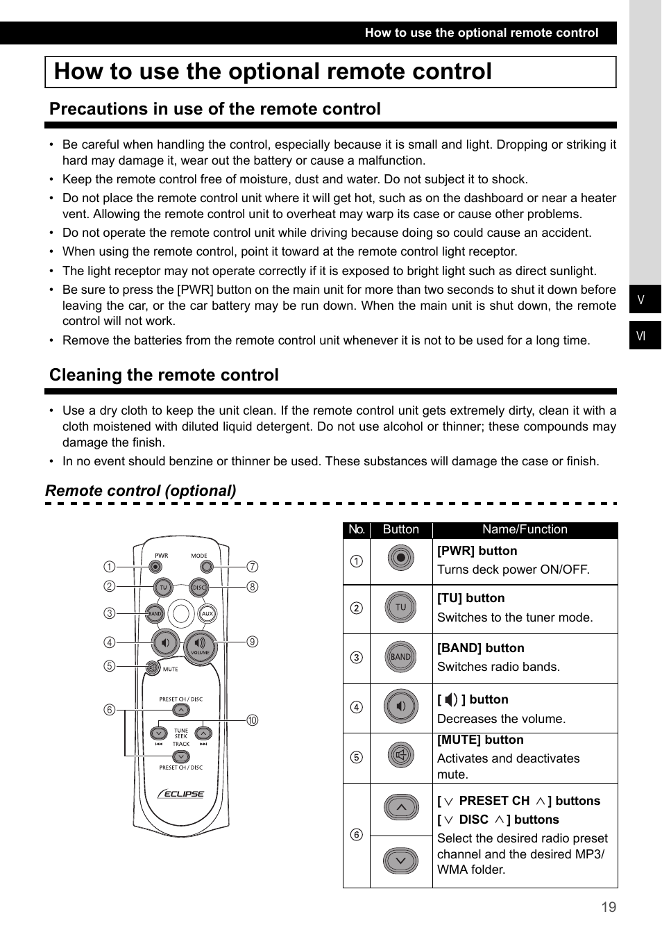 How to use the optional remote control, Precautions in use of the remote control, Cleaning the remote control | Eclipse - Fujitsu Ten CD1000 User Manual | Page 19 / 99