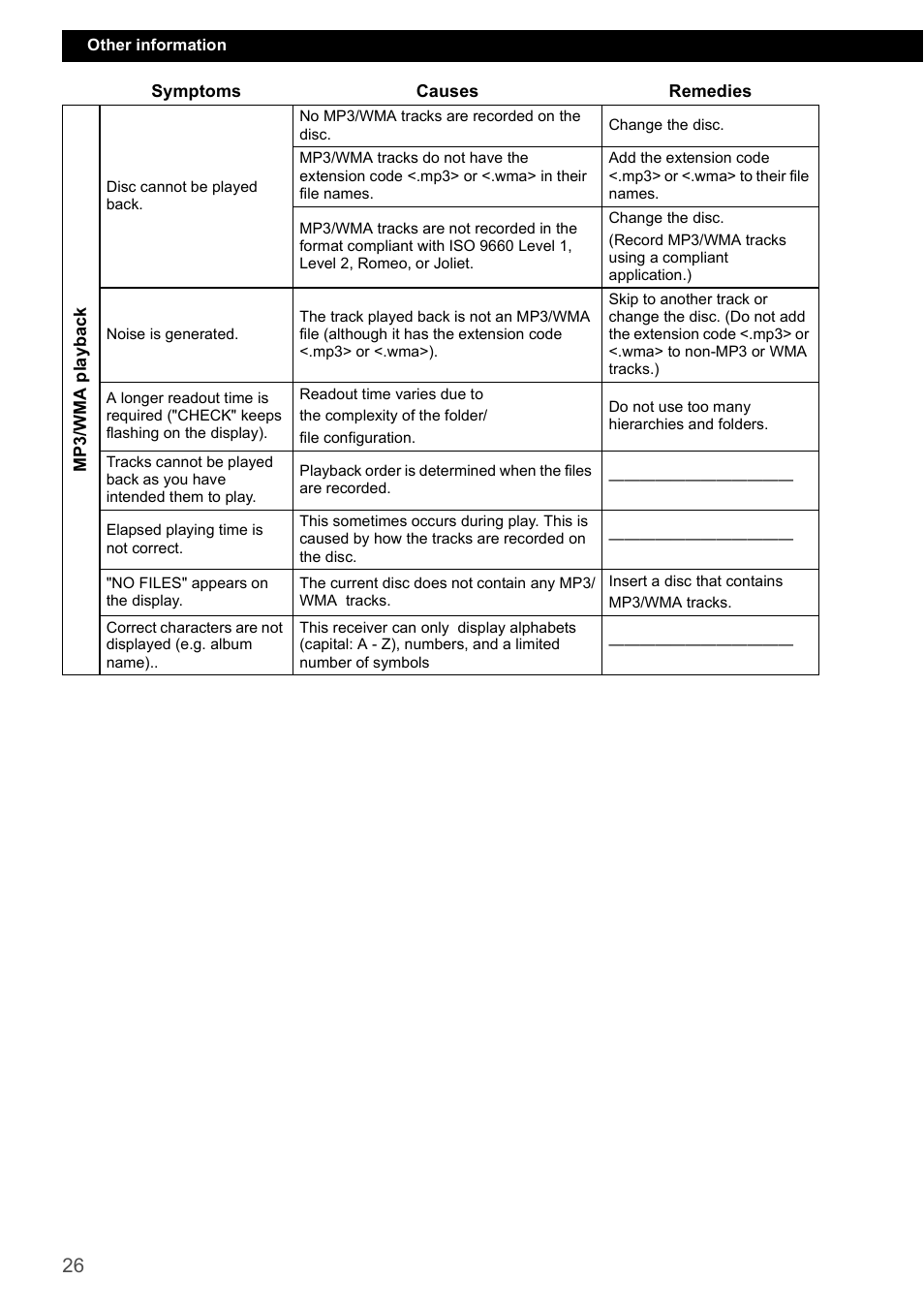 Eclipse - Fujitsu Ten CD1000 User Manual | Page 26 / 99