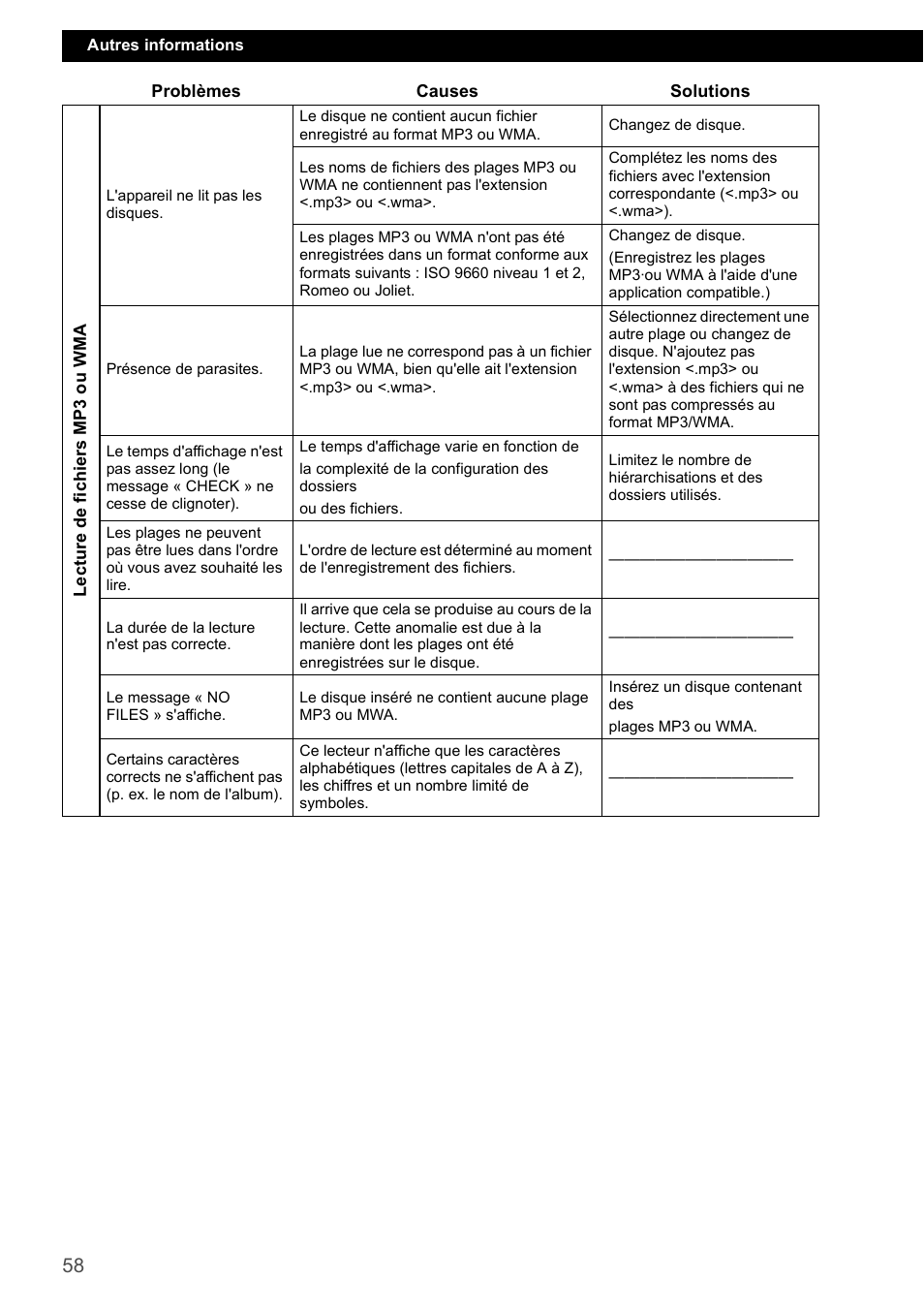 Eclipse - Fujitsu Ten CD1000 User Manual | Page 58 / 99