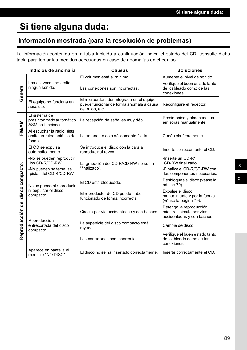 Si tiene alguna duda | Eclipse - Fujitsu Ten CD1000 User Manual | Page 89 / 99