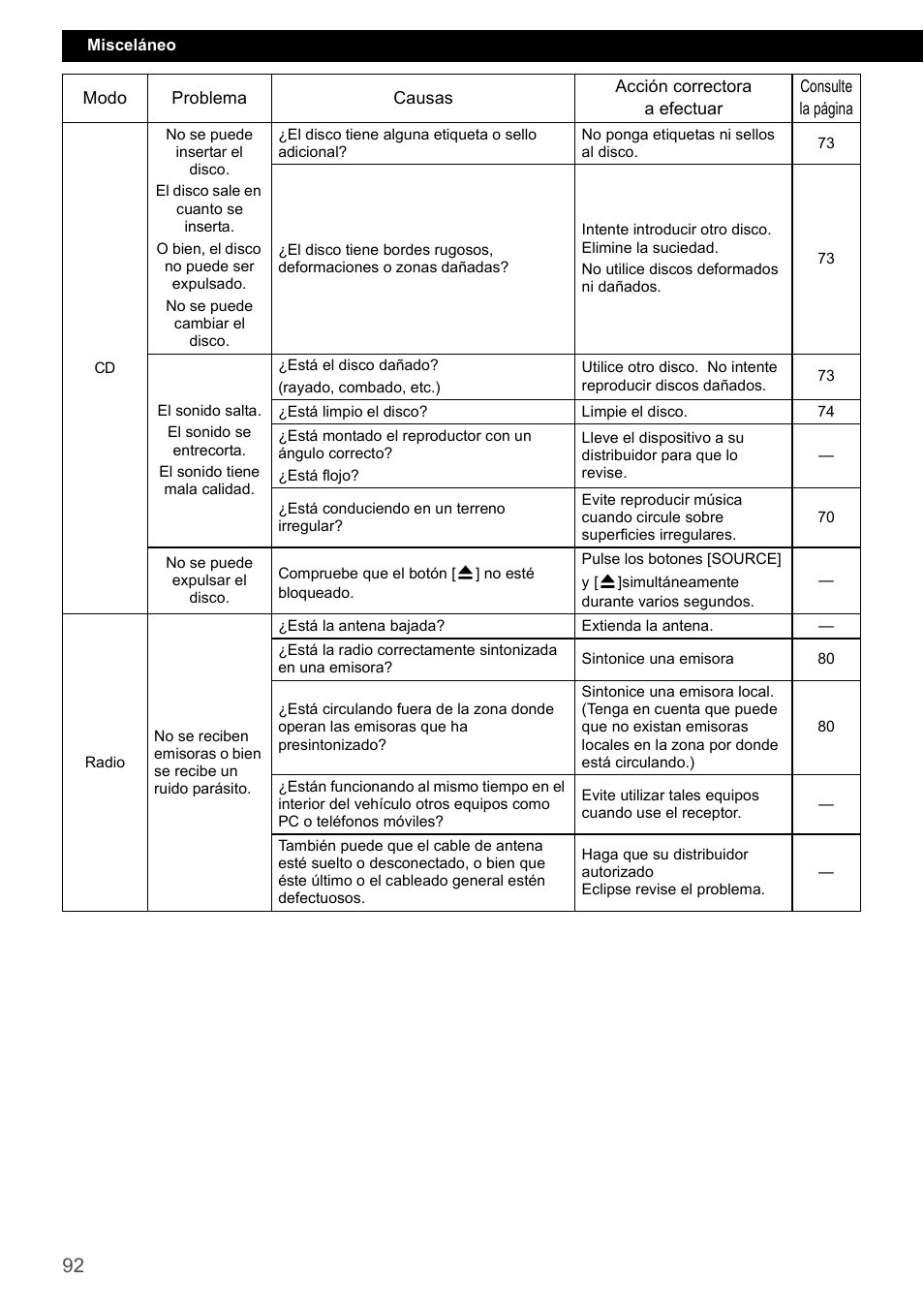 Eclipse - Fujitsu Ten CD1000 User Manual | Page 92 / 99