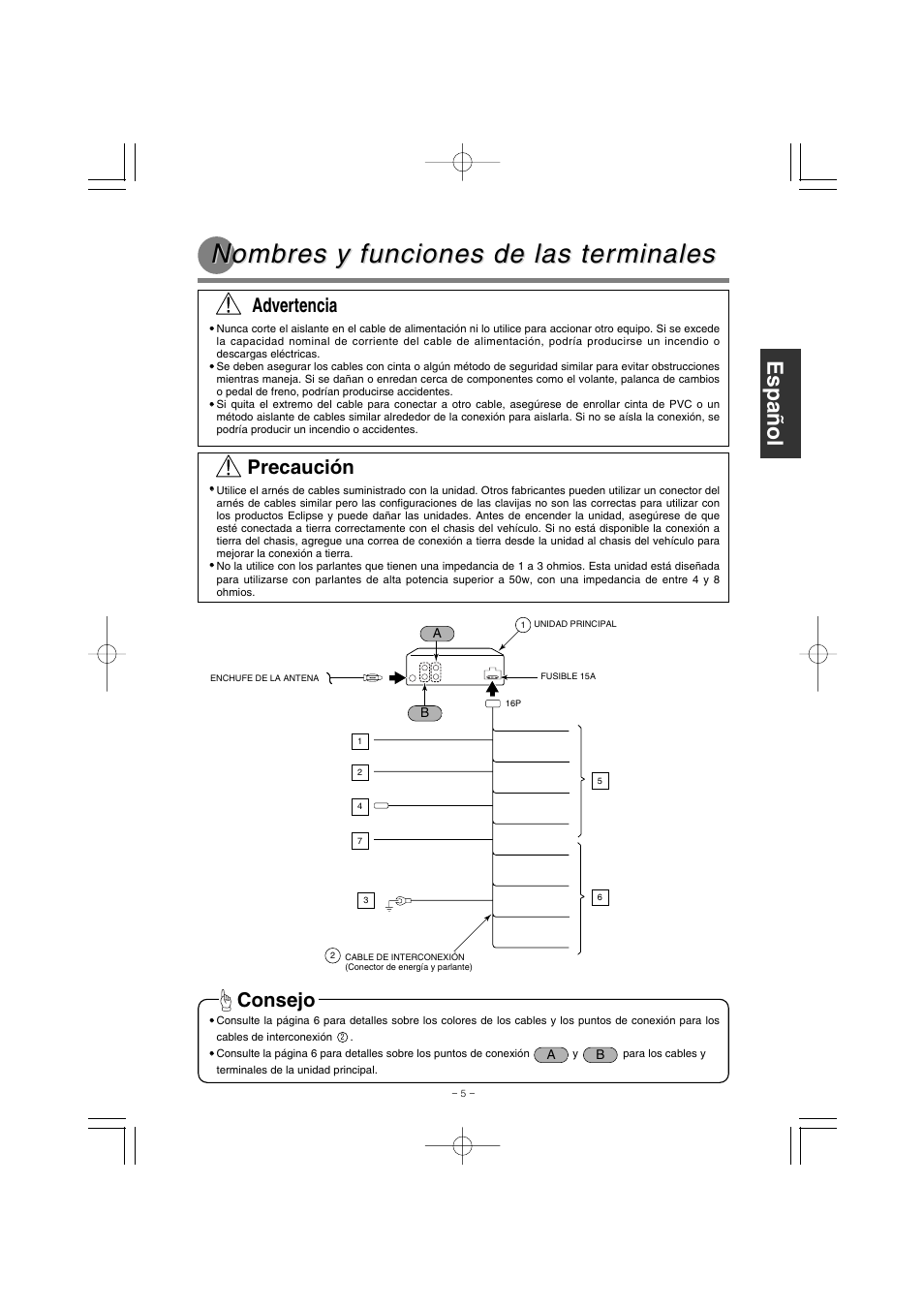 Nombres y funciones de las ter, Nombres y funciones de las ter minales minales, Deutsc h español español | Advertencia, Precaución, Consejo | Eclipse - Fujitsu Ten CD1000 User Manual | Page 17 / 36