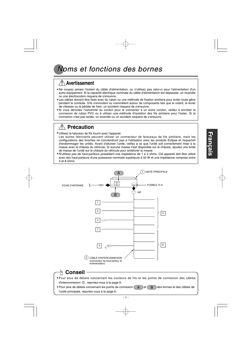 Noms et f, Deutsc h english français, Conseil | Avertissement, Précaution | Eclipse - Fujitsu Ten CD1000 User Manual | Page 29 / 36