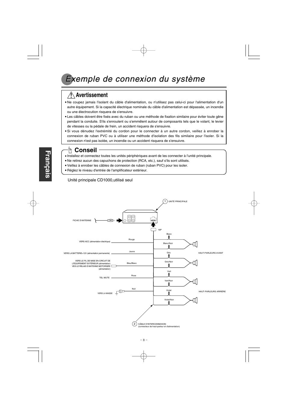 Français italiano nederlands svenska, Deutsc h english français, Conseil avertissement | Eclipse - Fujitsu Ten CD1000 User Manual | Page 32 / 36