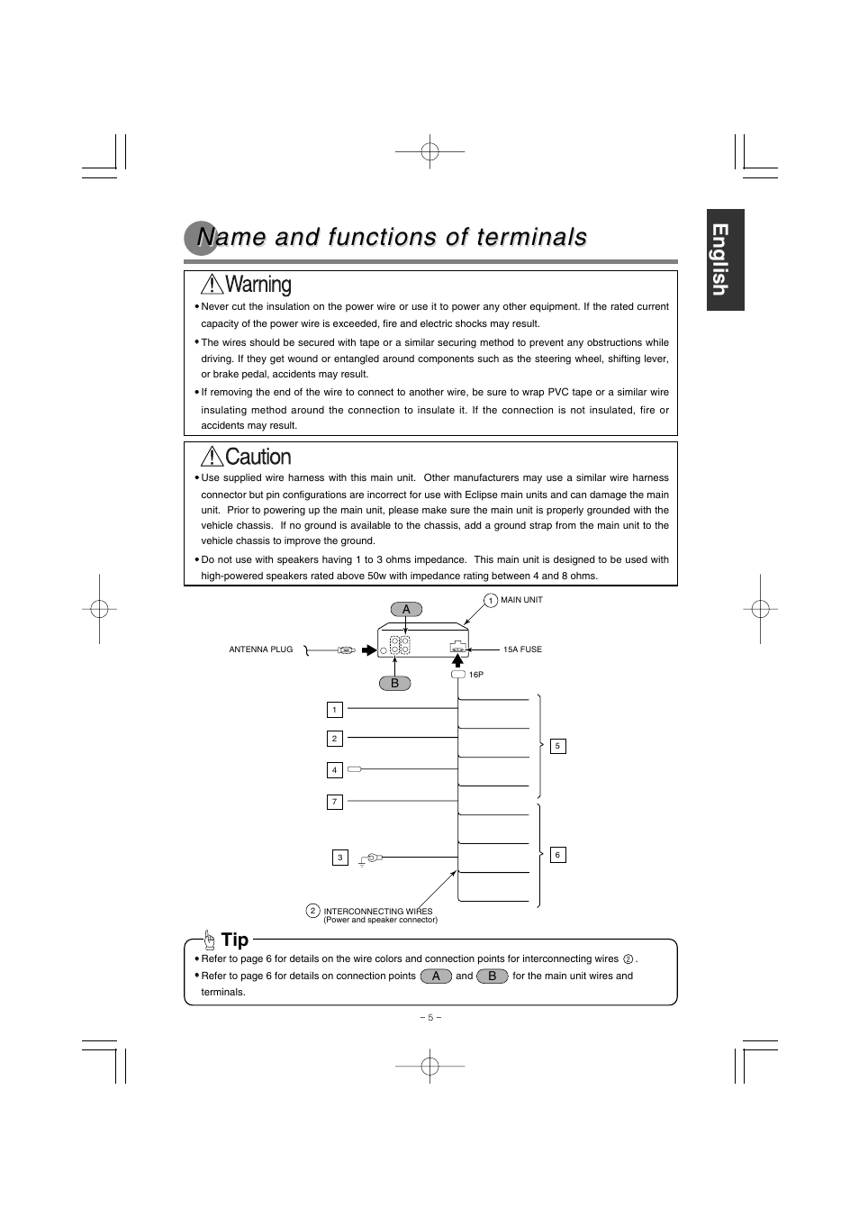 Name and functions of ter, Name and functions of ter minals minals | Eclipse - Fujitsu Ten CD1000 User Manual | Page 5 / 36