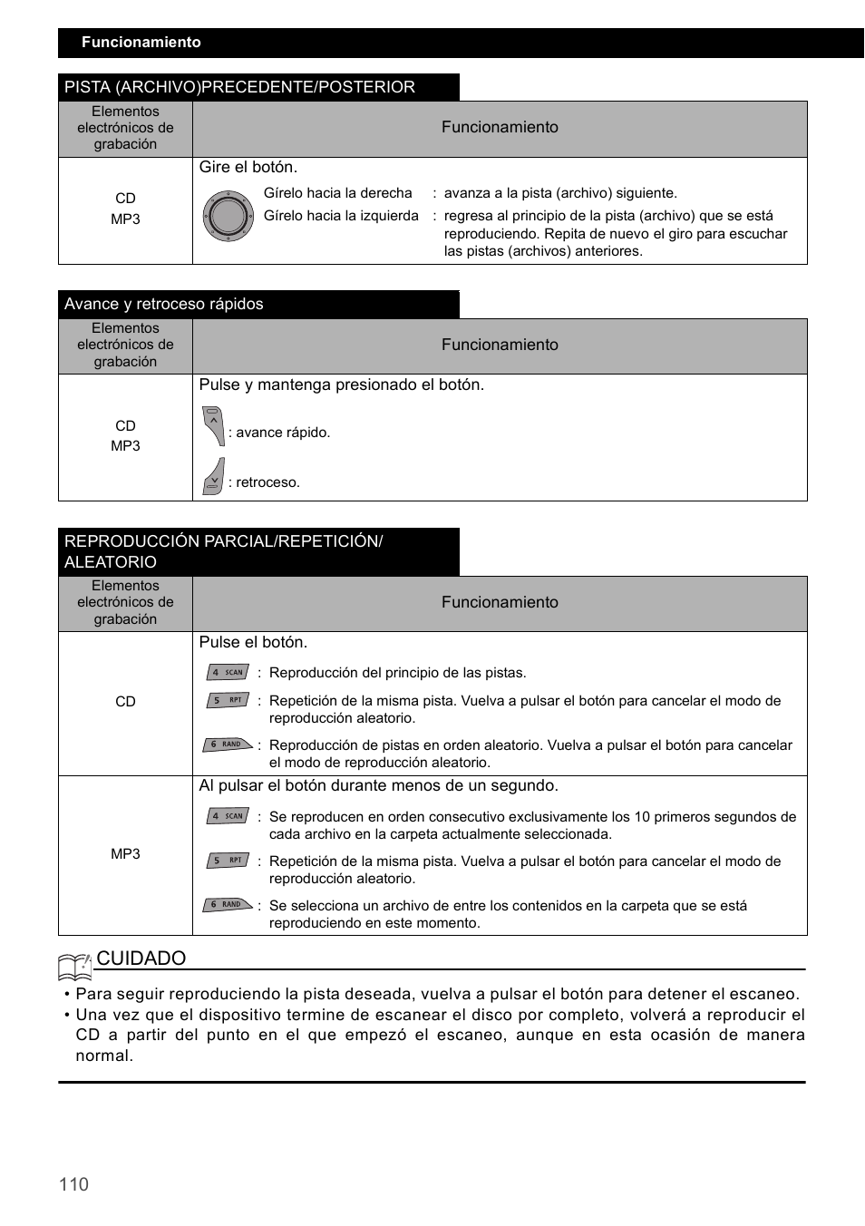 Cuidado | Eclipse - Fujitsu Ten CD2000 User Manual | Page 110 / 141