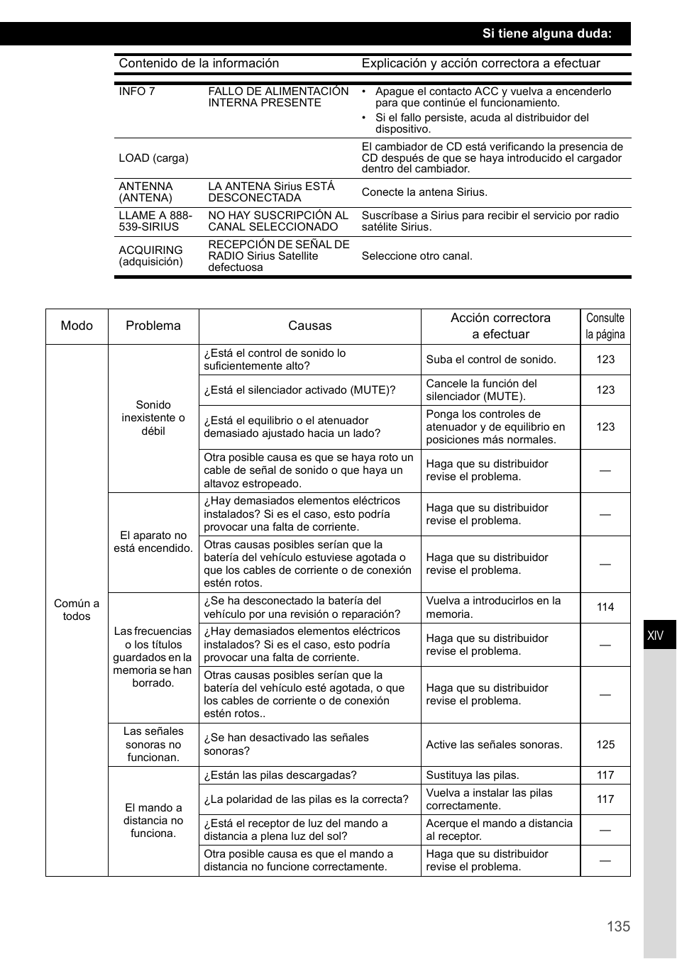 Eclipse - Fujitsu Ten CD2000 User Manual | Page 135 / 141