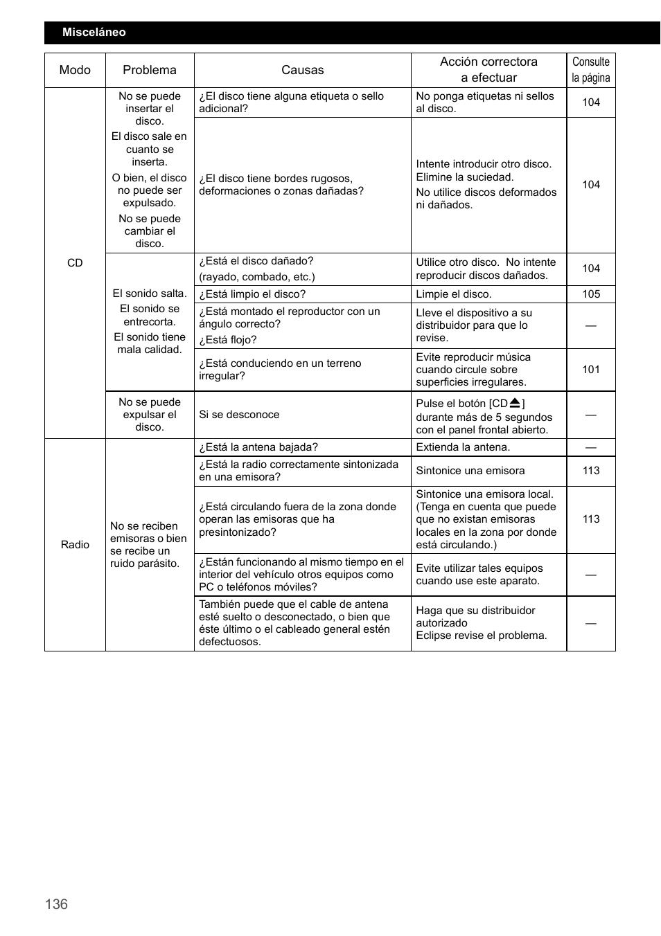 Eclipse - Fujitsu Ten CD2000 User Manual | Page 136 / 141