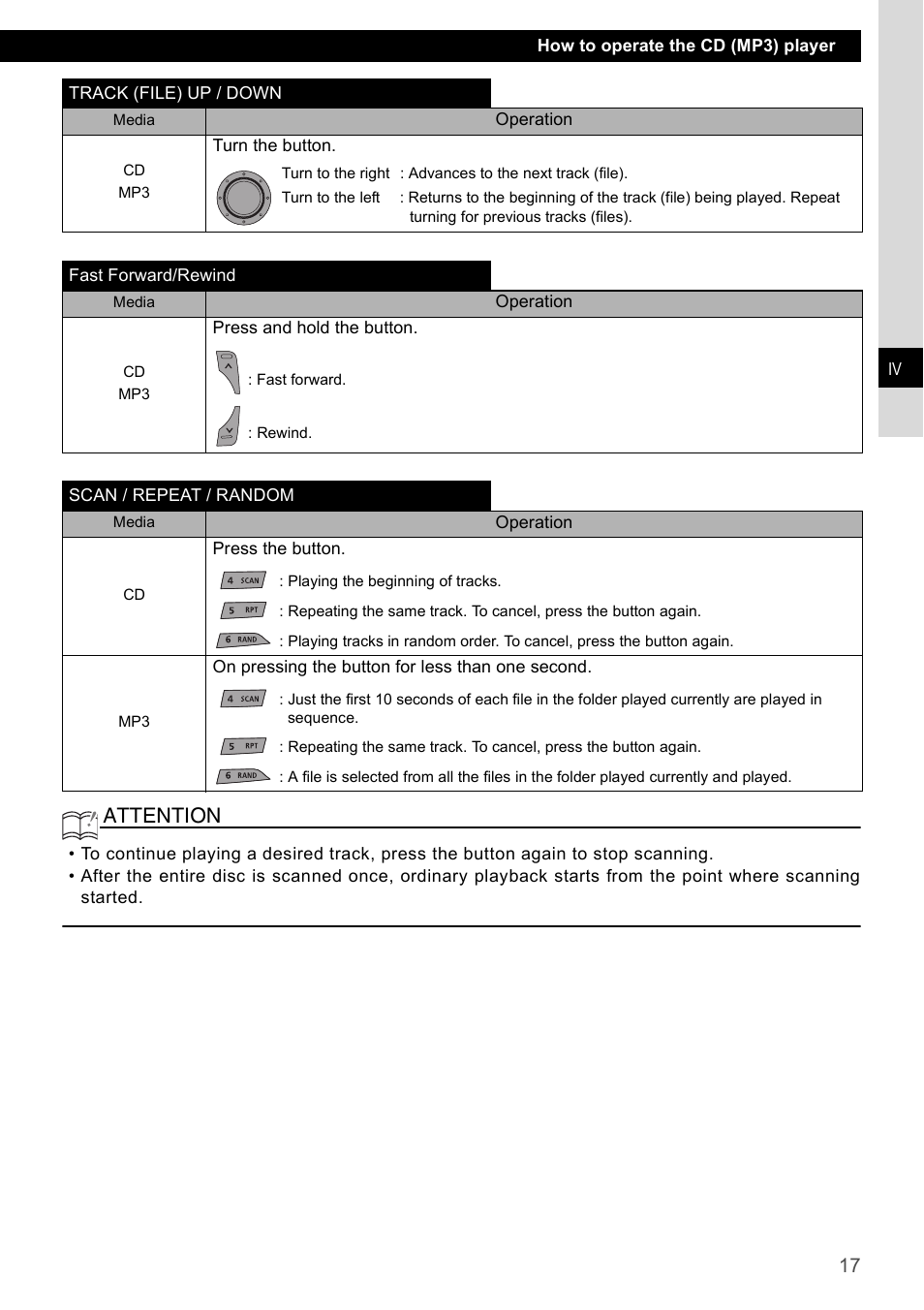 Attention | Eclipse - Fujitsu Ten CD2000 User Manual | Page 17 / 141