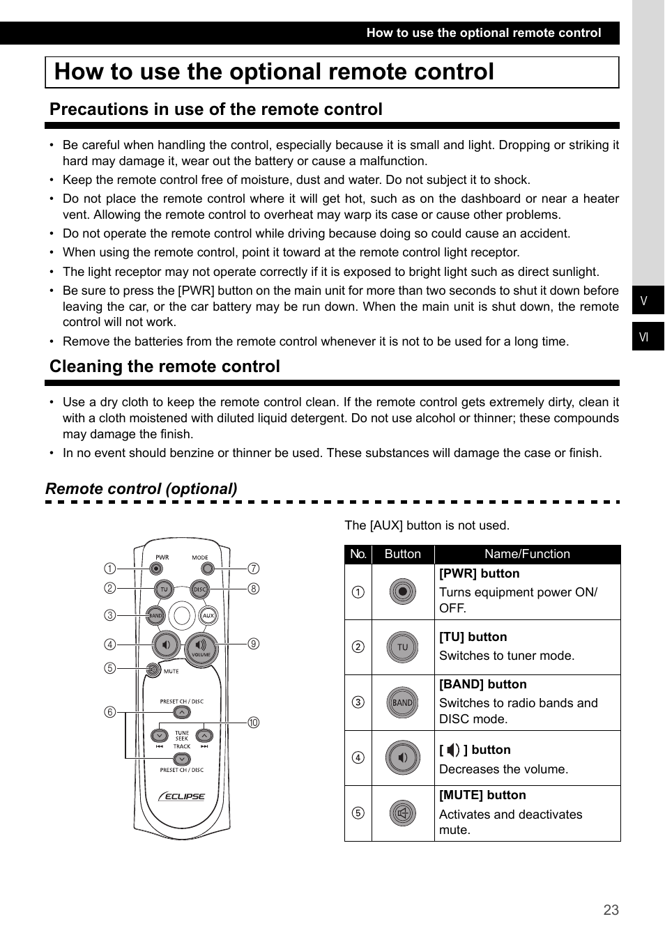How to use the optional remote control, Precautions in use of the remote control, Cleaning the remote control | Eclipse - Fujitsu Ten CD2000 User Manual | Page 23 / 141