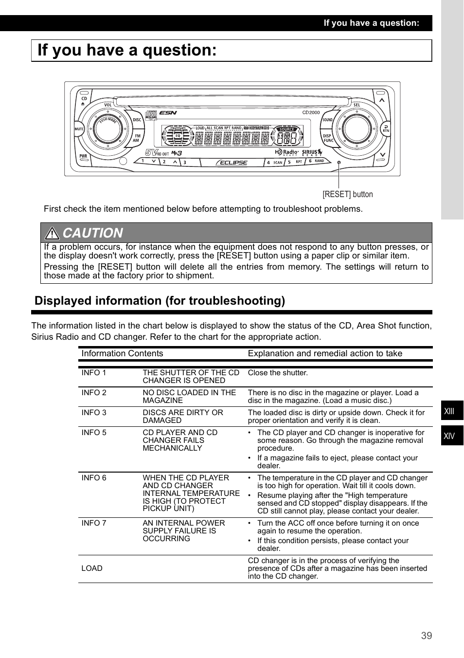 If you have a question, Displayed information (for troubleshooting), Caution | Eclipse - Fujitsu Ten CD2000 User Manual | Page 39 / 141