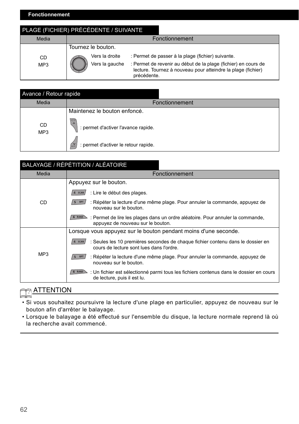 Attention | Eclipse - Fujitsu Ten CD2000 User Manual | Page 62 / 141