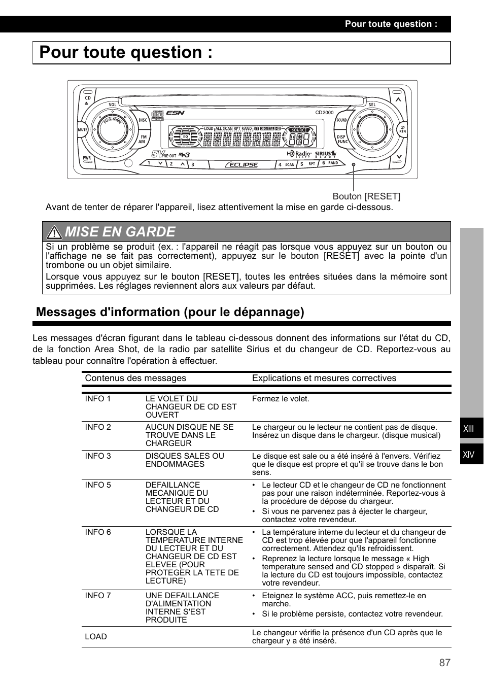 Pour toute question, Messages d'information (pour le dépannage), Mise en garde | Eclipse - Fujitsu Ten CD2000 User Manual | Page 87 / 141