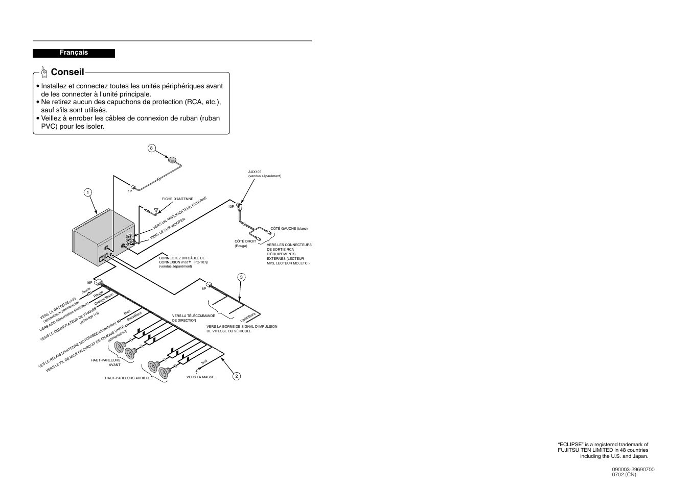 Conseil, Français | Eclipse - Fujitsu Ten PORTABLE NAVIGATION AVN 2210P User Manual | Page 8 / 8
