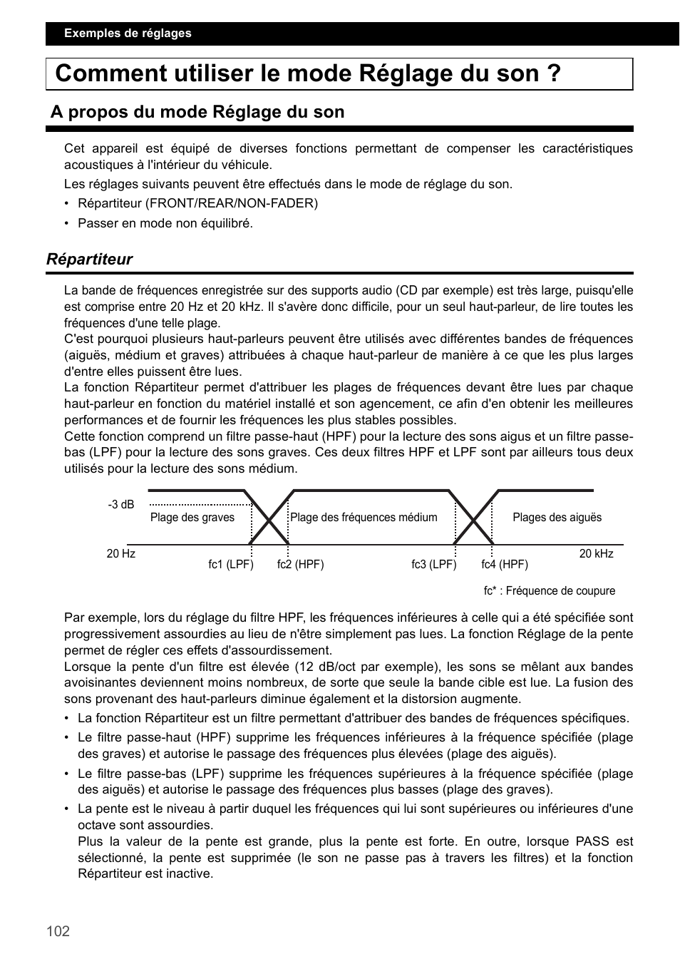 Comment utiliser le mode réglage du son, A propos du mode réglage du son, Répartiteur | Eclipse - Fujitsu Ten CD4000 User Manual | Page 102 / 195