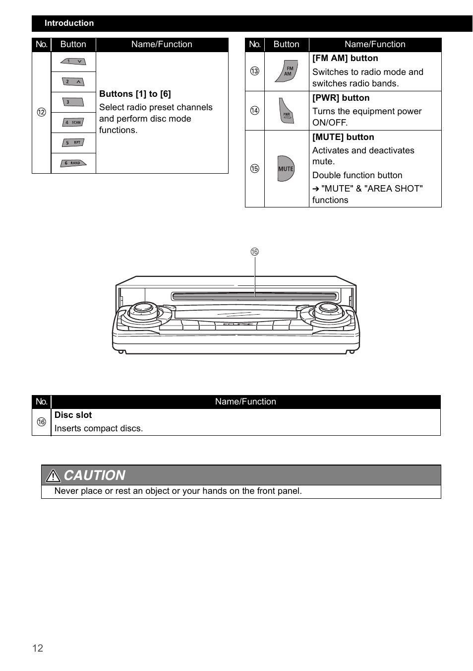 Caution | Eclipse - Fujitsu Ten CD4000 User Manual | Page 12 / 195