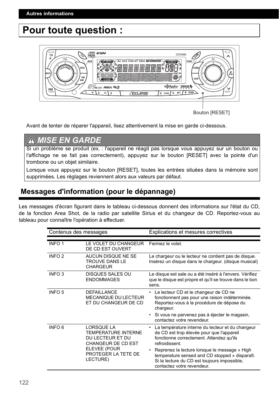 Pour toute question, Messages d'information (pour le dépannage), Mise en garde | Eclipse - Fujitsu Ten CD4000 User Manual | Page 122 / 195