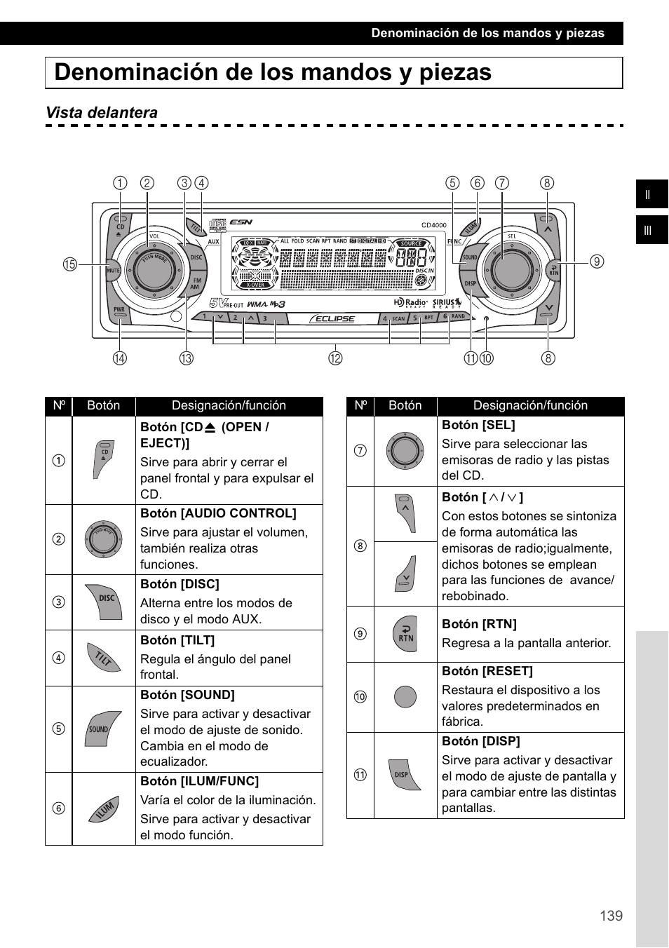 Denominación de los mandos y piezas | Eclipse - Fujitsu Ten CD4000 User Manual | Page 139 / 195