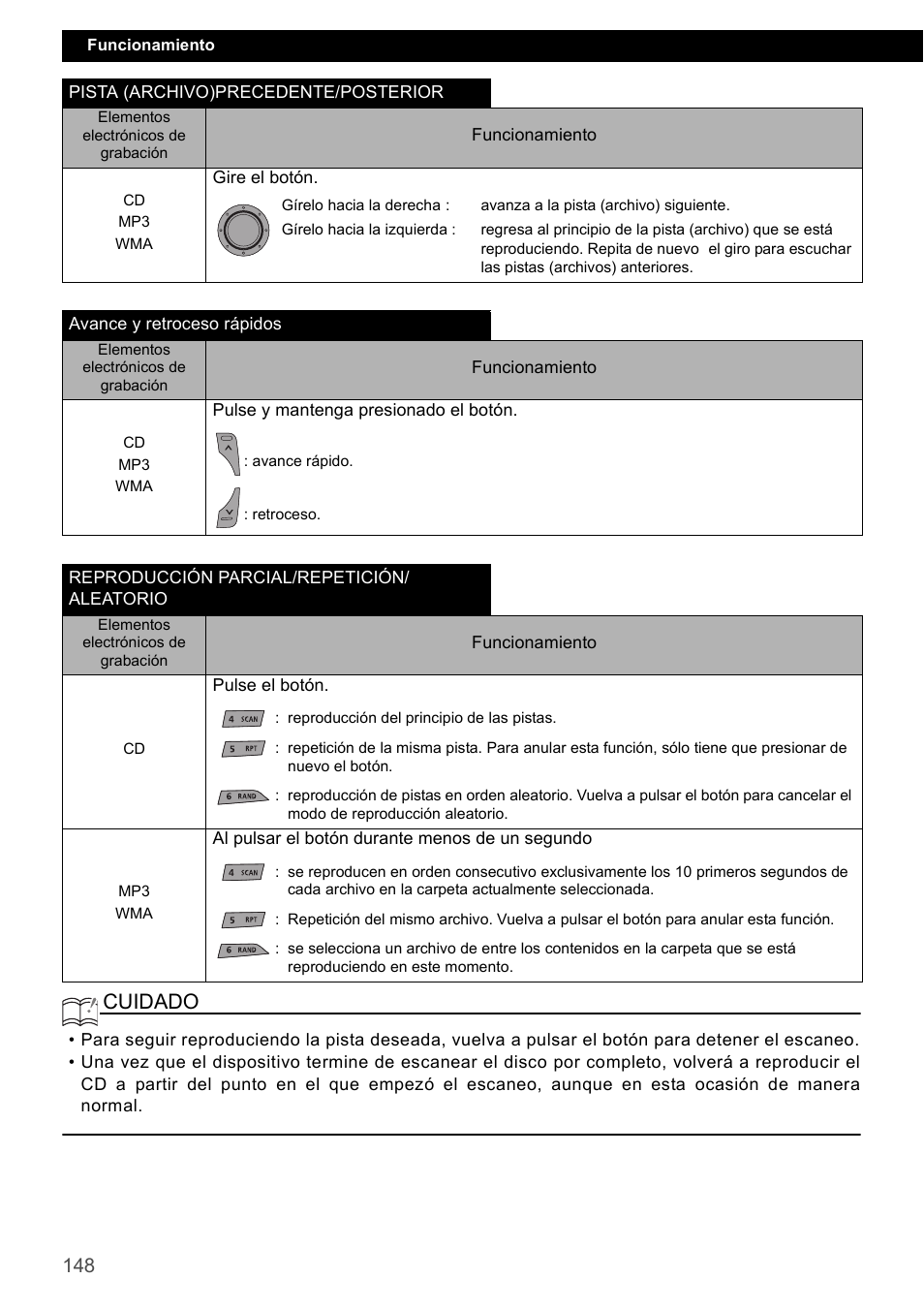 Cuidado | Eclipse - Fujitsu Ten CD4000 User Manual | Page 148 / 195